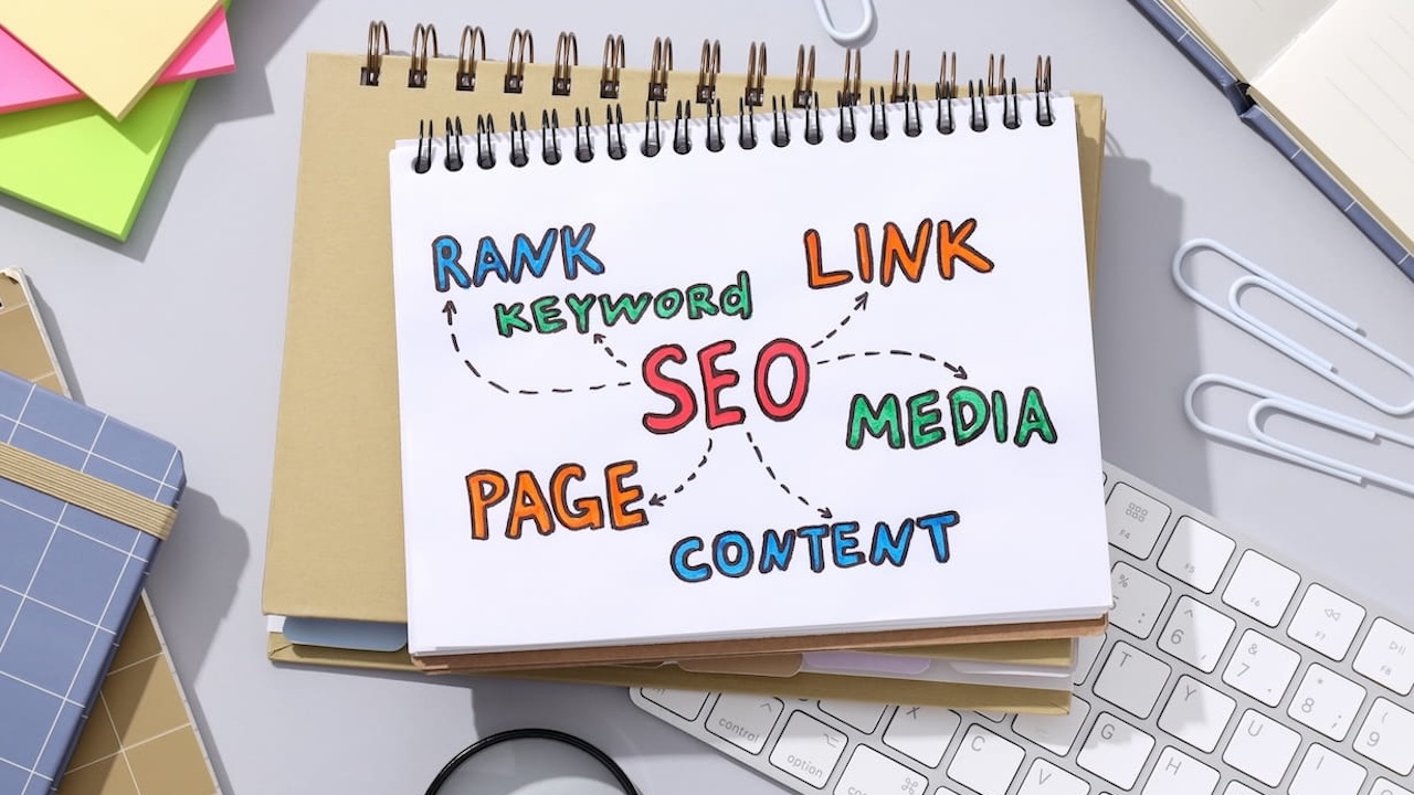 Diagramming SEO categories and impact chart